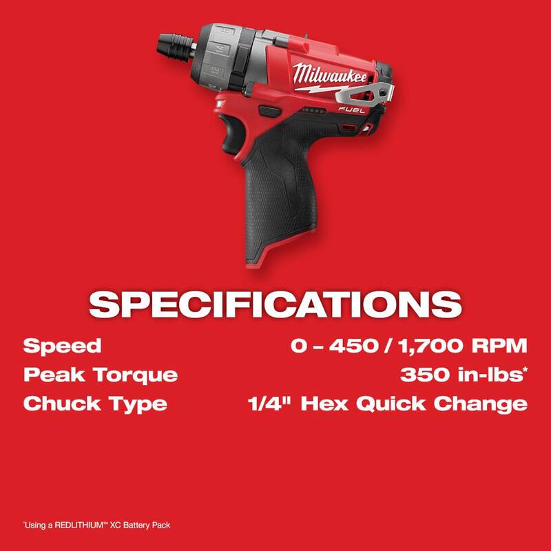Milwaukee M12 FUEL 12V Destornillador inalámbrico sin escobillas de iones de litio de 1/4 pulgadas Hex 2 velocidades (herramienta solamente) - 2402-20