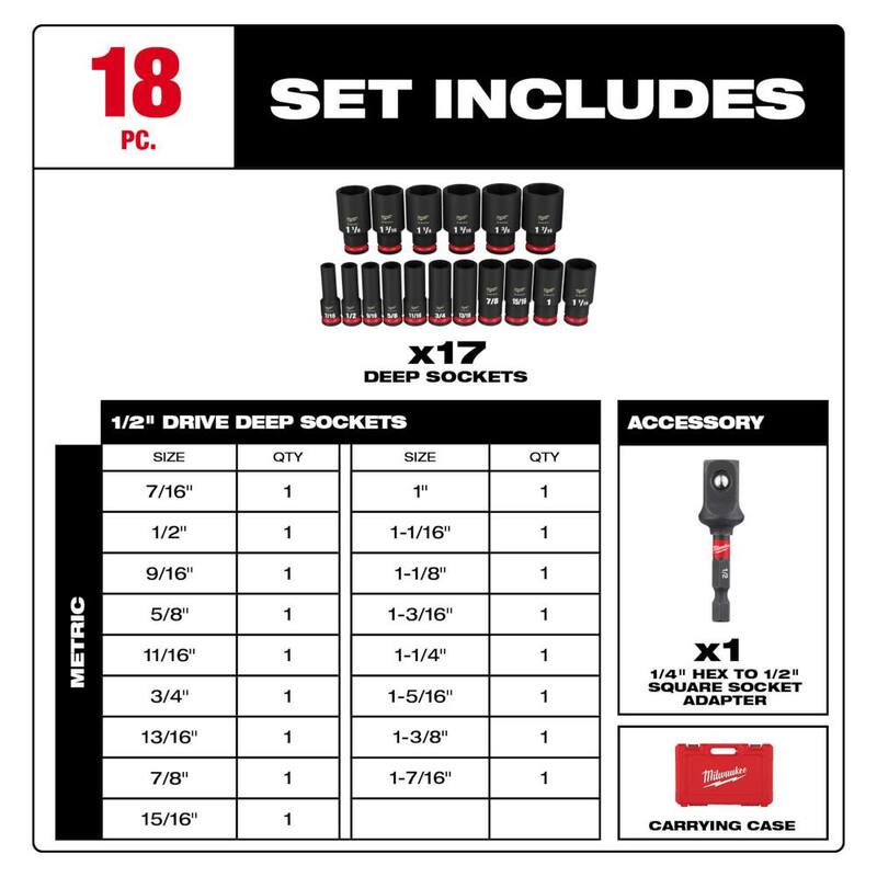 Juego de mecanismos de trinquete y llaves de vaso Milwaukee de 1/2 pulgadas de accionamiento SAE/Métrico con set de enchufes de impacto SAE de 1/2 pulgadas (65 piezas) - 48-22-9010-49-66-7093.