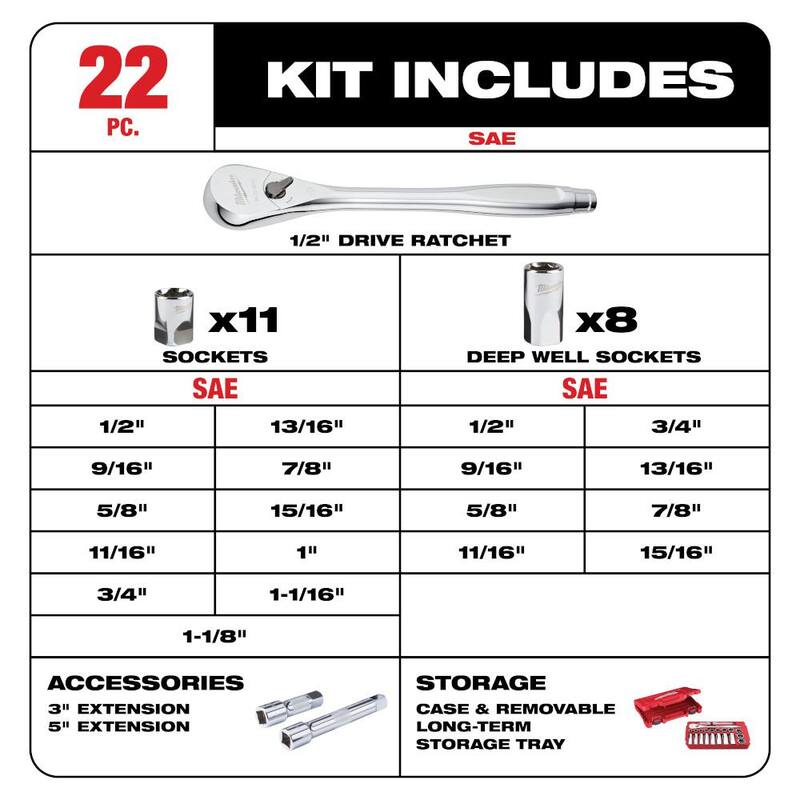Juego de herramientas para mecánicos de Milwaukee con trinquete y dado de 1/2 pulgadas, con trinquete de extensión de 18 pulgadas de 90 dientes con 23 piezas - 48-22-9410-48-22-9050