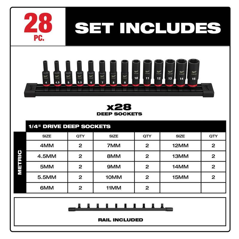 Juego de casquillos de impacto Milwaukee SHOCKWAVE de 6 puntos de 1/4 de pulgada, métricos de alta profundidad (28 piezas) - 49-66-7003-49-66-7003