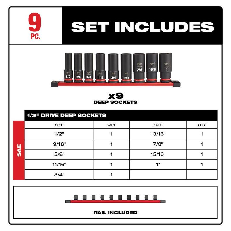 Juego de 9 piezas de dados de impacto de 1/2 pulg. Milwaukee SHOCKWAVE Impact Duty Drive SAE Deep Well (49-66-7022)