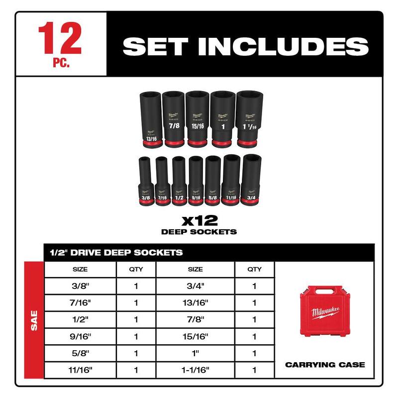 Juego de dados de impacto Milwaukee SHOCKWAVE de 1/2 pulgada con medidas métricas/SAE de 6 puntos (41 piezas) - 49-66-7015-49-66-7011