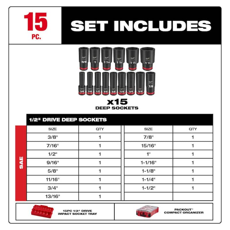 Juego de 15 piezas de juegos de llaves de vaso de impacto profundo Drive SAE de Milwaukee SHOCKWAVE Impact-Duty de 1/2 pulgadas PACKOUT - 49-66-6802