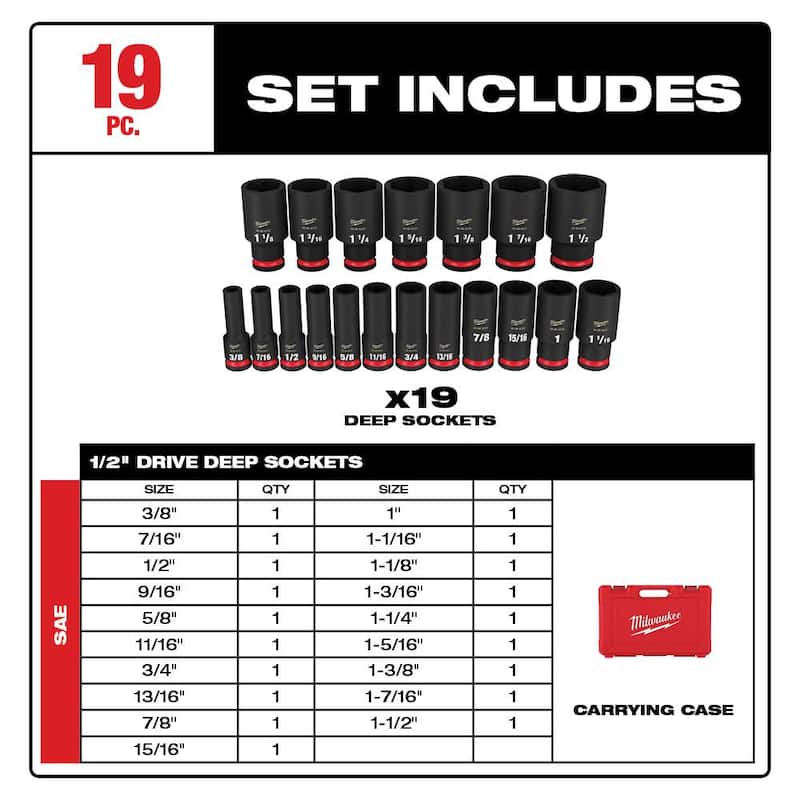 Juego de puntas de impacto de 6 puntos SAE de 1/2 pulg. Milwaukee SHOCKWAVE (conjunto de 19 piezas) con conjunto de puntas de impacto de 3/8 pulg. SAE/Métricas (conjunto de 43 piezas) - 49-66-7012-49-66-7009.