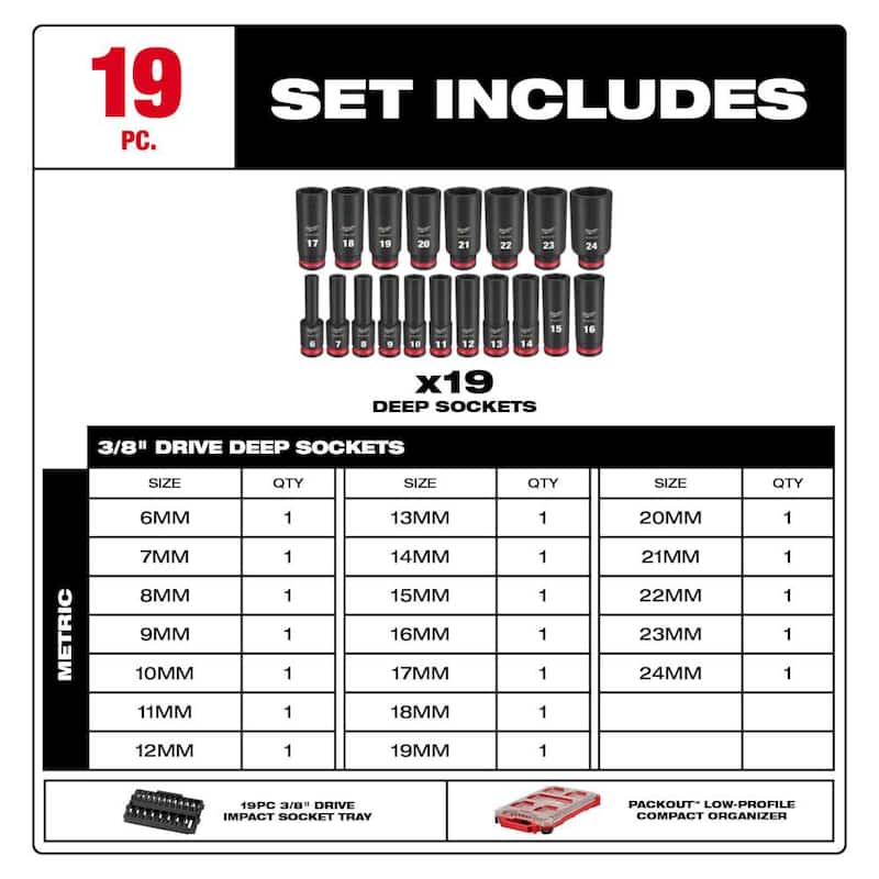 Juego de 19 piezas de dados Milwaukee SHOCKWAVE Impact-Duty 3/8 pulgadas, métricos de alta resistencia en estuche PACKOUT de impacto profundo - 49-66-6801