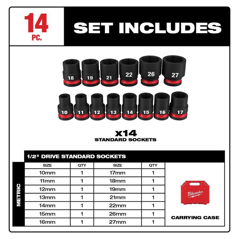 Set de 14 piezas de casquillos de impacto de 6 puntos métricos de 1/2 pulgada de la serie SHOCKWAVE de Milwaukee - 49-66-7013