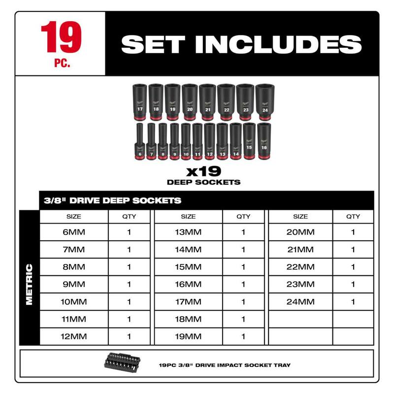 Set de 19 piezas de dados de impacto profundo Métrico Milwaukee SHOCKWAVE de 3/8 pulgadas de Drive - 49-66-6816