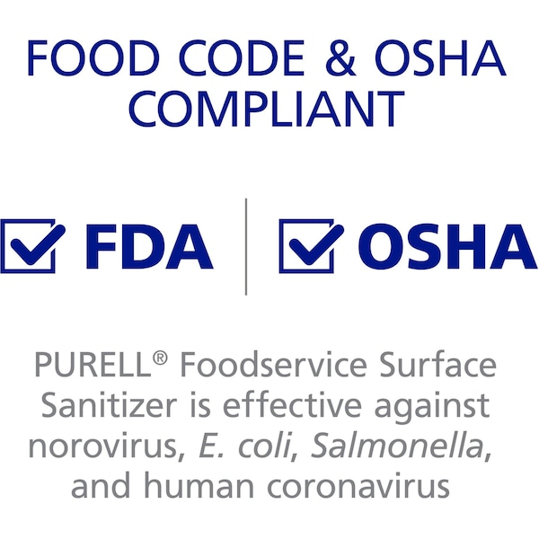 Desinfectante de Superficies para Servicios de Alimentos Purell, Botella de 1 galón, PK4 - 4341-04
