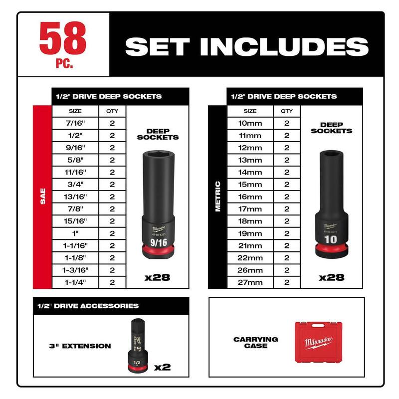 Juego de 58 piezas de dados de impacto de 1/2 pulg. SAE y métricos de 6 puntos Milwaukee SHOCKWAVE - 49-66-7016-49-66-7016