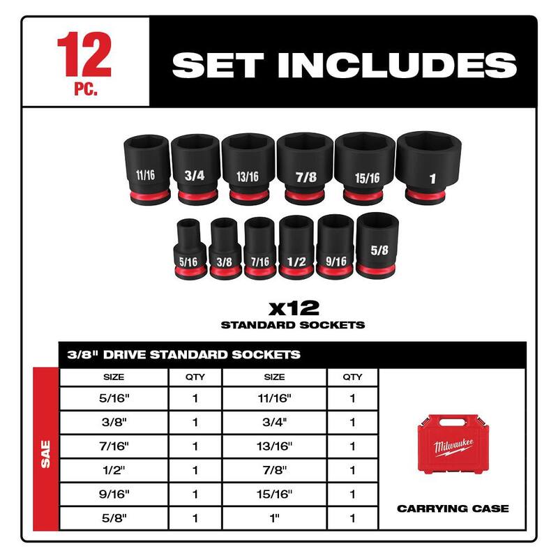 Juego de casquillos de impacto Milwaukee SHOCKWAVE de 3/8 pulgadas, unidad SAE de 6 puntos (juego de 12 piezas) - 49-66-7005