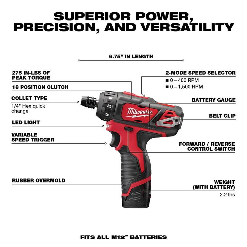 Milwaukee M12 12V Taladro inalámbrico de iones de litio de 1/4 de pulgada con juego de destornillador de 2 velocidades con dos baterías de 1.5 Ah y bolsa - 2406-22.