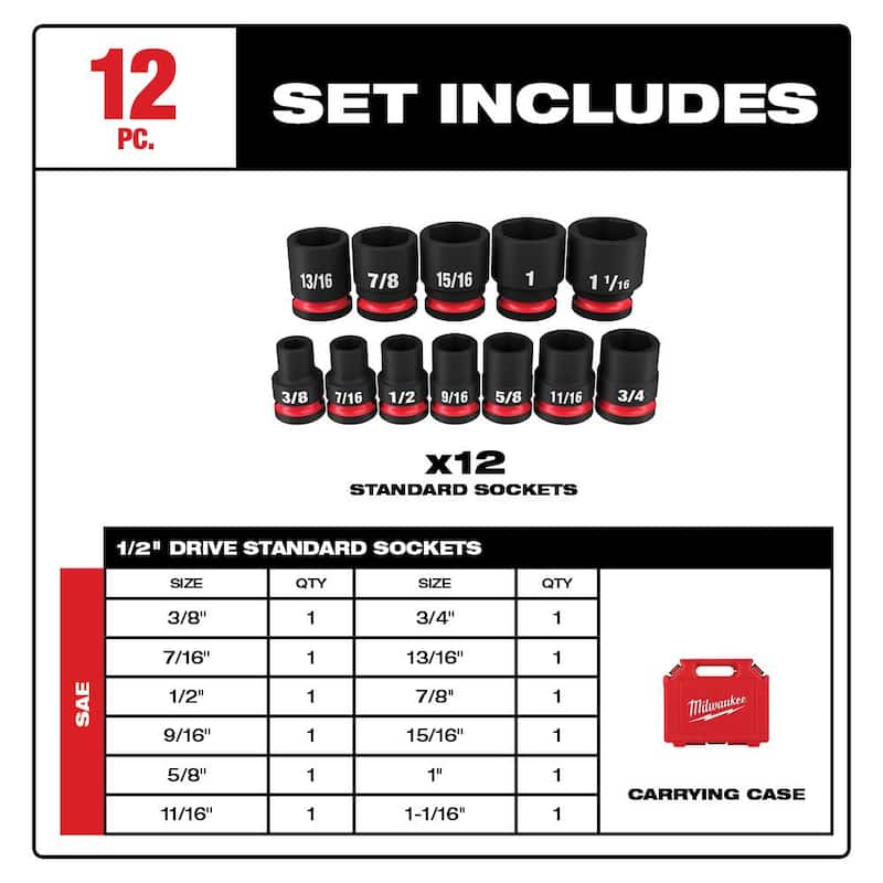 Juego de 12 piezas de dados de impacto Milwaukee SHOCKWAVE de 1/2 pulg. de accionamiento SAE de 6 puntas - 49-66-7010