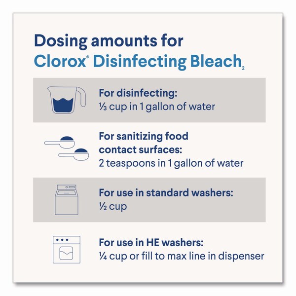 Clorox Limpiadores y Detergentes, Botella, Sin aroma, 12 unidades - CLO32251