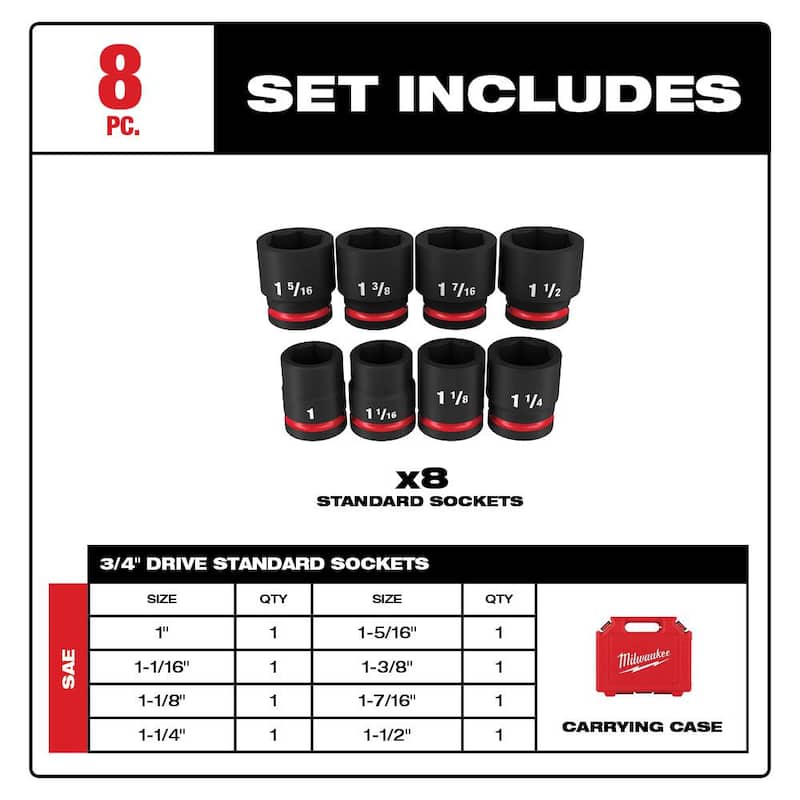Juego de 8 piezas de casquillos de impacto de 6 puntos de 3/4 de pulgada SAE Milwaukee SHOCKWAVE - 49-66-7017