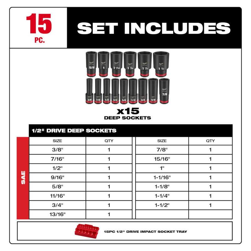 Juego de dados de impacto profundos Milwaukee SHOCKWAVE de 1/2 pulgadas de maniobra, medidas estándar SAE (juego de 15 piezas) - 49-66-6817.