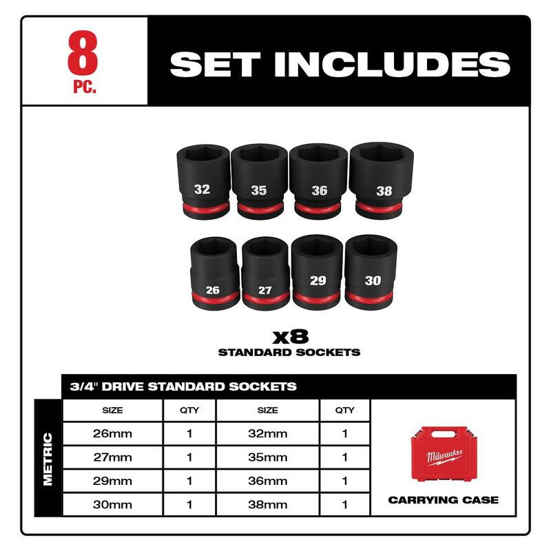 Set de dados de impacto de 6 puntos métricos de 3/4 de pulgada Milwaukee SHOCKWAVE (8 piezas) - 49-66-7019