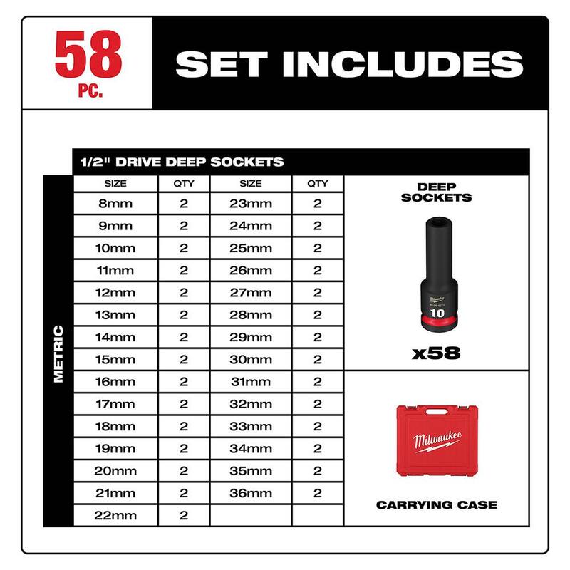 Juego de 58 piezas de dados de impacto de 6 puntos métricos de 1/2 pulg. Milwaukee SHOCKWAVE - 49-66-7015-49-66-7015