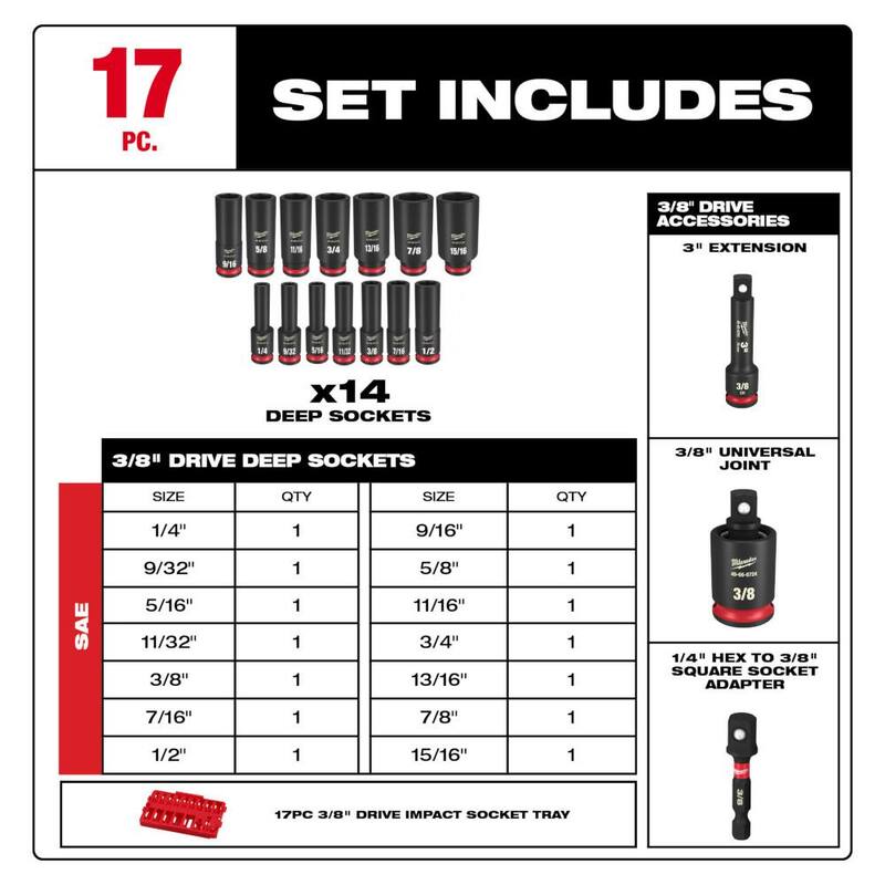 Juego de dados de impacto Milwaukee SHOCKWAVE con vaso profundo de 3/8 pulgadas de 17 piezas (SAE) - 49-66-6815
