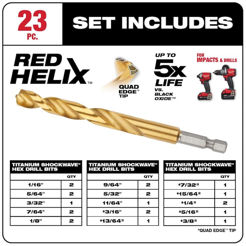 Kit de destornillador inalámbrico Milwaukee M12 12V de 1/4 de pulgada con batería de iones de litio, incluye set de brocas de titanio SHOCKWAVE Impact Duty (23 piezas) - 2401-22-48-89-4631.