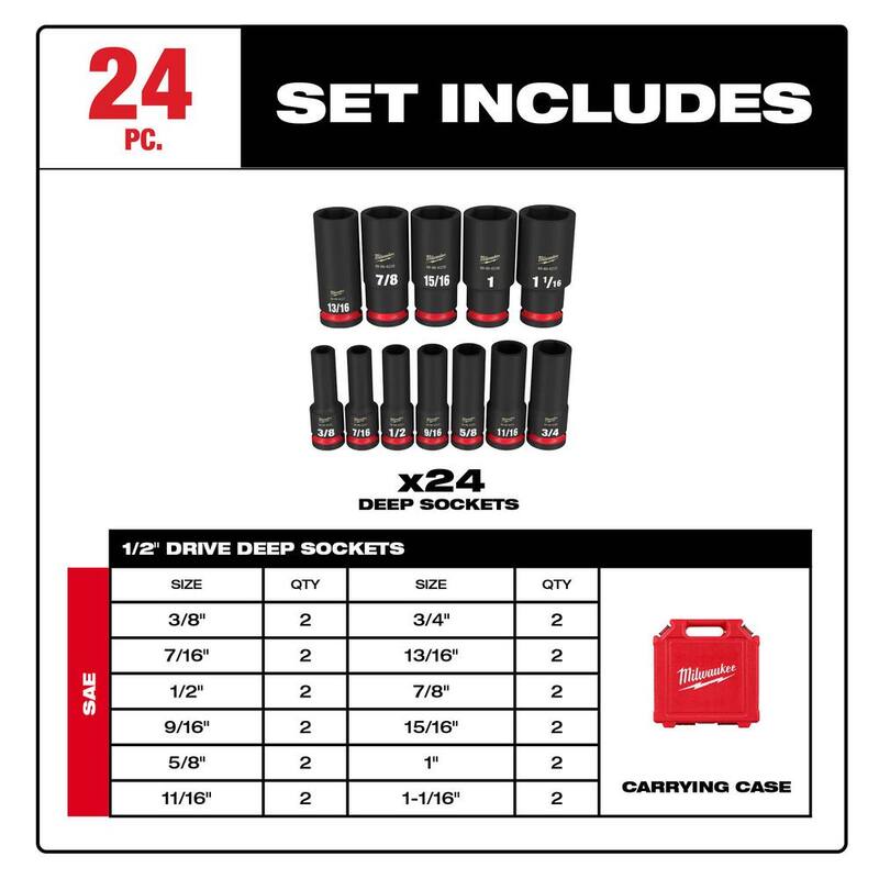 Juego de enchufes de impacto profundos para Milwaukee SHOCKWAVE de 1/2 pulgadas, SAE (juego de 24 piezas) - 49-66-7011-49-66-7011