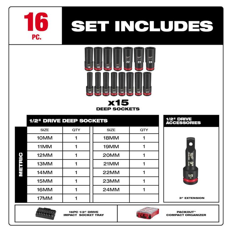 Juego de puntas para destornillador y set de sockets de impacto Milwaukee SHOCKWAVE de 1/2 pulgadas, métrico, de profundidad, con estuche PACKOUT (86 piezas) - 49-66-6803-48-32-5151