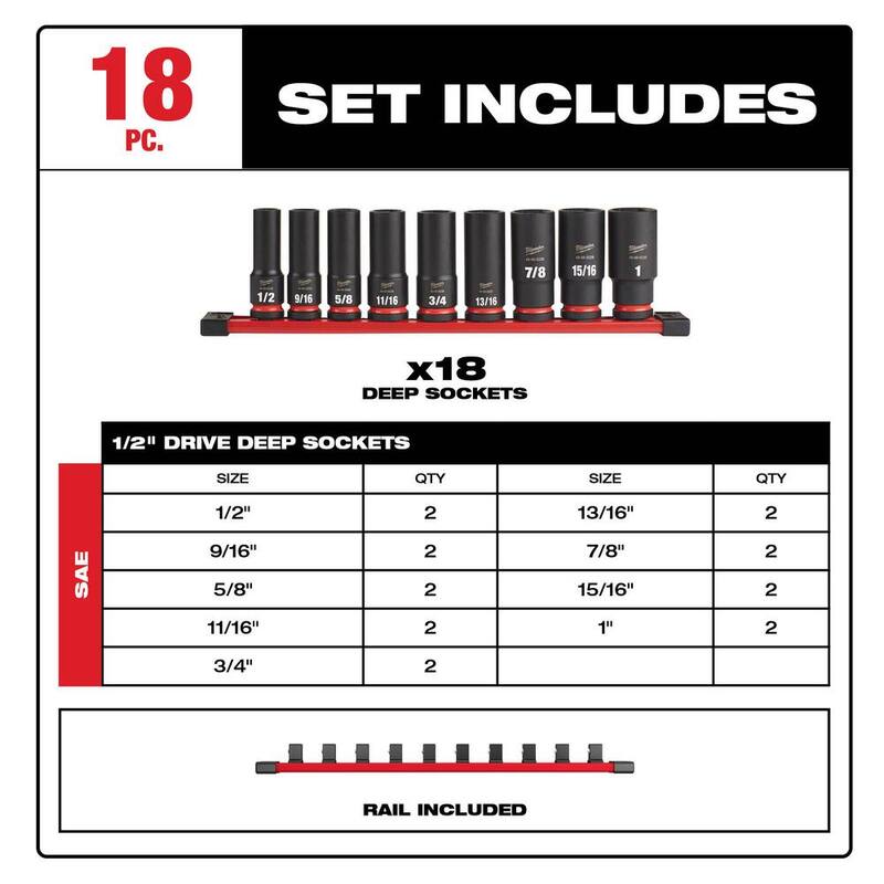 Conjunto de enchufes de impacto Milwaukee SHOCKWAVE Impact Duty de 1/2 pulgada de accionamiento SAE Deep Well (Juego de 18 piezas) - 49-66-7022