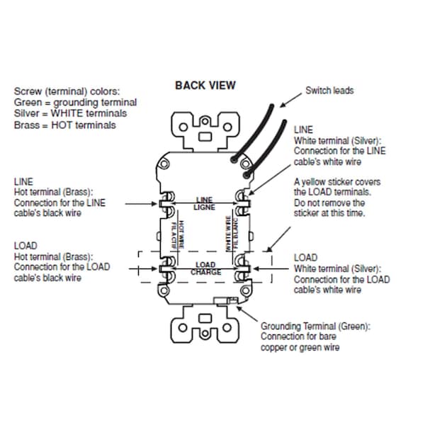 Leviton SmartlockPro 15 amperios 125 V toma de corriente GFCI blanca 5-15R 1 paquete - C22-SFSW1-00W