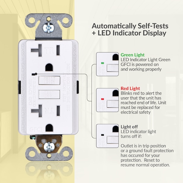 Tomacorriente GFCI de 20A con auto prueba y placa de pared, blanco - GLS-20ATR-WH