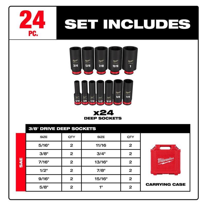 Juego de 24 piezas de vasos de impacto de 6 puntos, de 3/8 de pulgada, de la marca Milwaukee SHOCKWAVE - 49-66-7006-49-66-7006.
