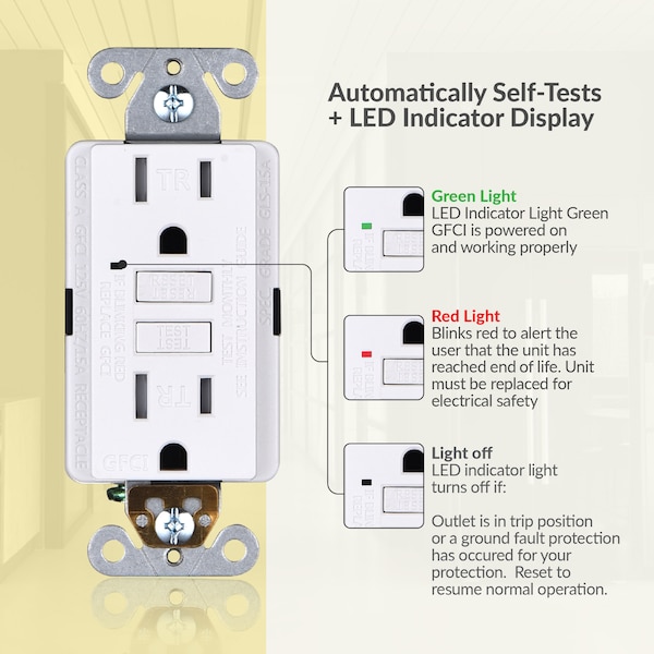 Tomacorriente GFCI con Autoprueba 15A TR con Placa de Pared, Blanco, Paquete de 10 - GLS-15ATR-WH-10