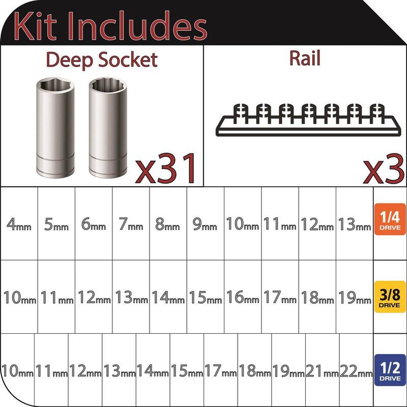 Set de dados profundos métricos de 1/4, 3/8 y 1/2 pulgadas de Husky (31 piezas) - HDPMM31PC