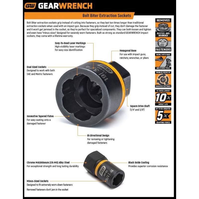 Set de vasos extractores de impacto métricos GEARWRENCH Bolt Biter de 1/4 y 3/8 pulgadas (7 piezas) - 87911