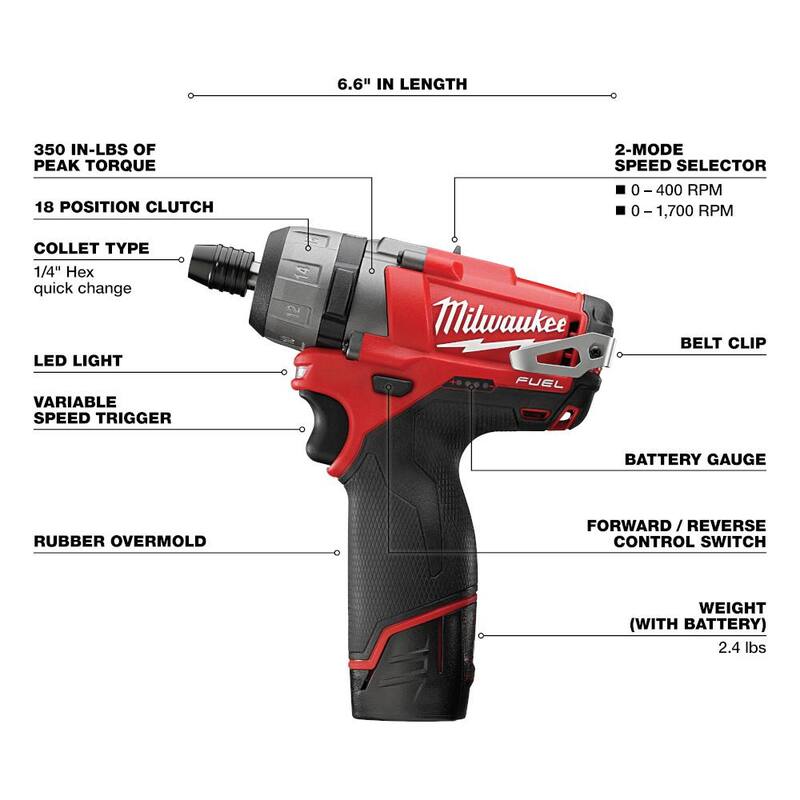 Milwaukee M12 12V FUEL - Juego de destornillador inalámbrico de 1/4 de pulgada con batería de iones de litio de 4 Ah M12 - 2402-22-48-11-2440.