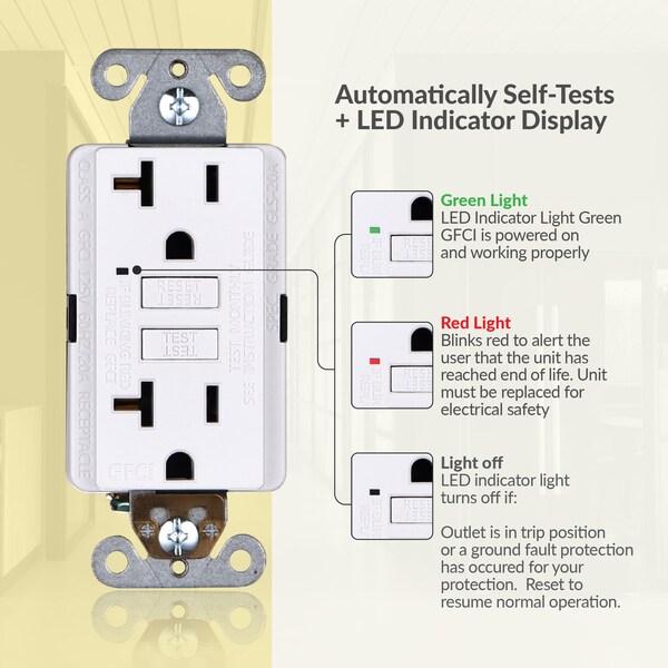 Salida GFCI de auto prueba de 20A, Receptáculo GFI con placa de pared, blanco - GLS-20A-WH