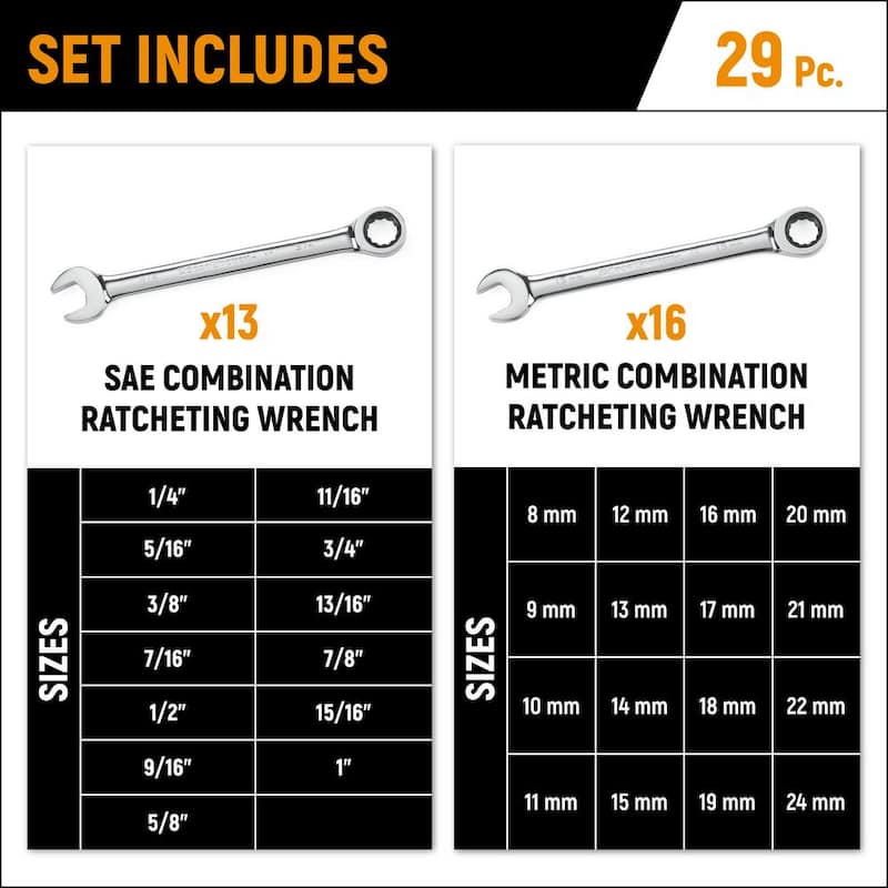 Juego de llaves de trinquete combinadas métricas/SAE Master GEARWRENCH (29 piezas) - 94329C