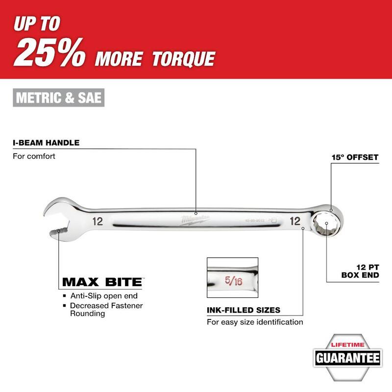Juego de llaves combinadas Milwaukee Métricas/SAE con organizador PACKOUT (30 piezas) - 48-22-9485