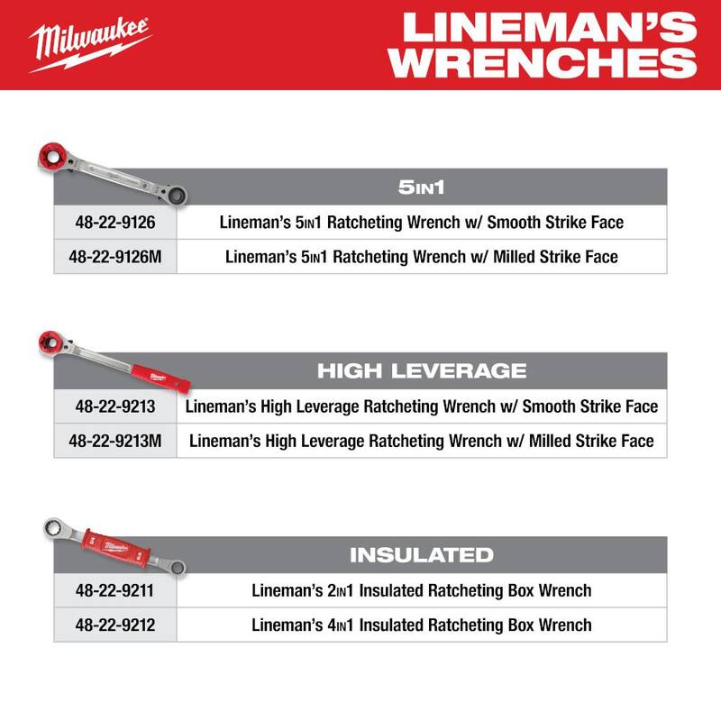 Llave de trinquete de alto apalancamiento para linieros de Milwaukee - 48-22-9213