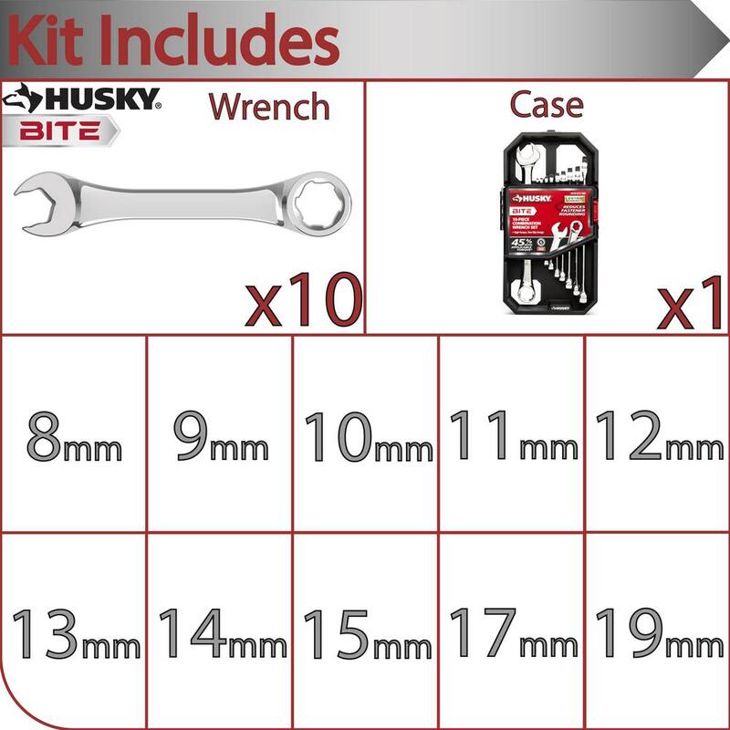 Juego de llaves combinadas métricas Husky BITE (10 piezas) - HBCW10XLM