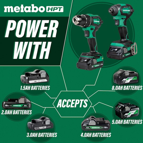 Metabo Hpt 18V MV Cordless Brushless Driver Drill / Impact Driver 2 x 2.0Ah  #2 Phillips Bit & Bag - KC18DEXQBM