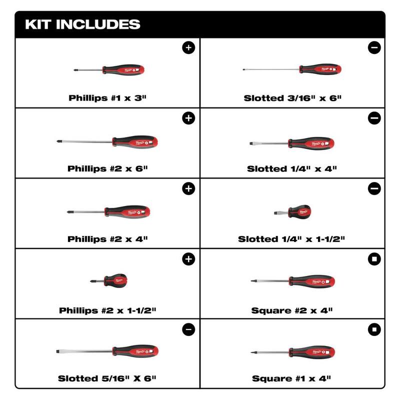 Set de llaves combinadas articuladas de 144 posiciones Milwaukee métrico con set de desarmadores (25 piezas) - 48-22-9513-48-22-2710