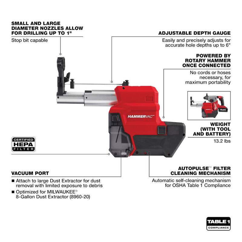 Milwaukee M18 FUEL 18V Lithium-Ion Brushless 1 in. Martillo rotativo SDS-Plus inalámbrico/Kit de extractor de polvo, dos baterías de 6.0 Ah - 2912-22DE