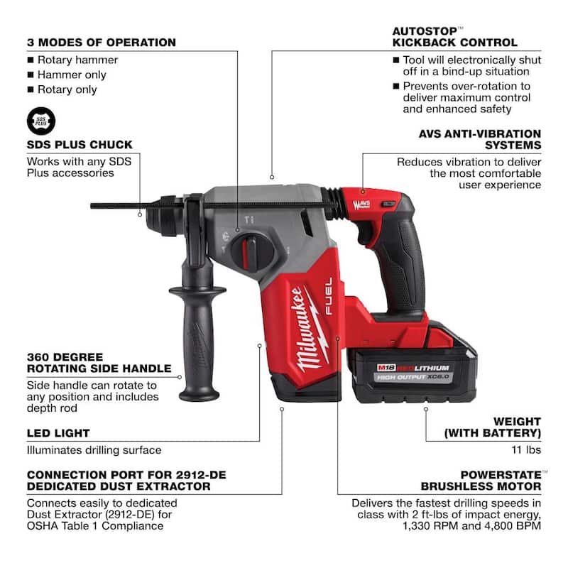Kit de martillo rotativo inalámbrico Milwaukee M18 FUEL de 18 voltios con batería de iones de litio de 6.0 Ah y motor sin escobillas de 1 pulgada SDS-Plus - 2912-22-48-11-1865.
