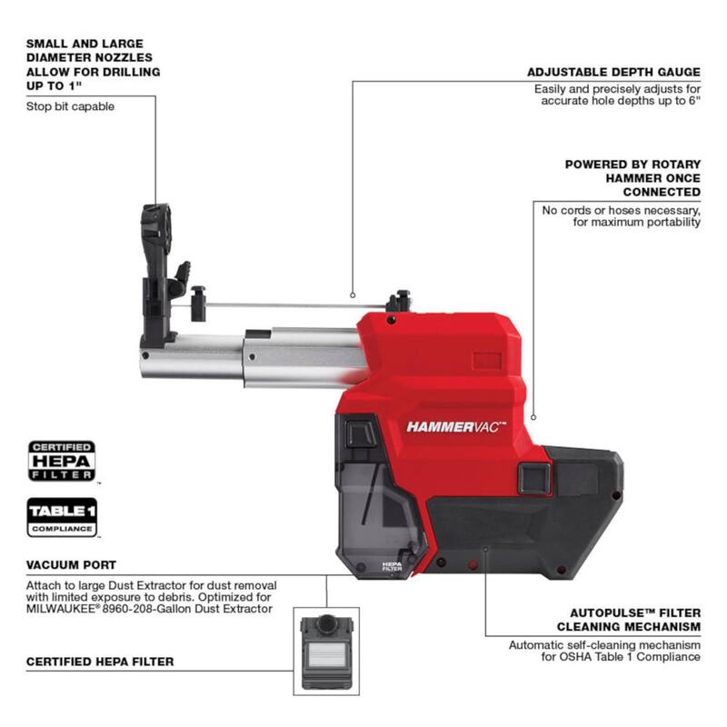 Martillo rotativo inalámbrico sin escobillas Milwaukee M18 FUEL ONE-KEY de 18V con extractor de polvo - Kit 2914-22DE