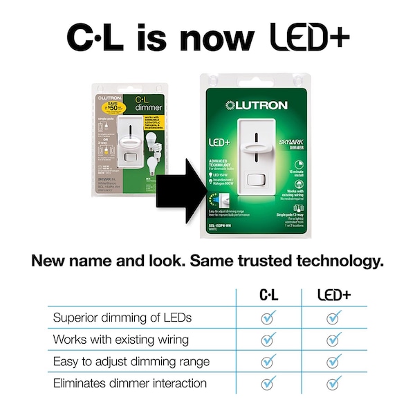 Interruptor atenuador de 3 vías Lutron Skylark blanco 150 W 1 paquete - SCL-153PH-WH