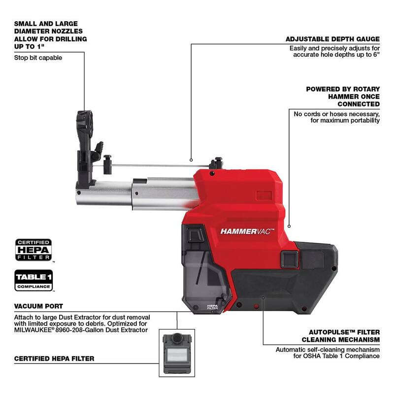Milwaukee M18 FUEL ONE-KEY 18V Taladro Rotativo de Martillo SDS-Plus Inalámbrico sin Escobillas de Litio 1 pulgada con Kit de Extracción de Polvo y Set de Brocas - 2914-22DE-2880-20-48-20-7499
