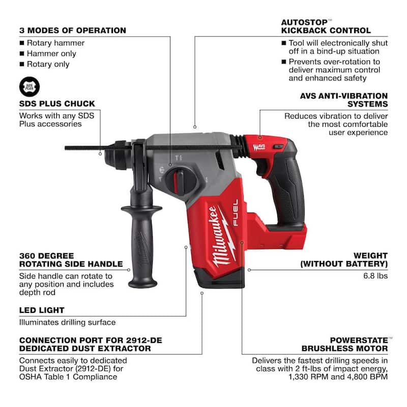 Martillo rotativo Milwaukee M18 FUEL de 18V con tecnología de litio-ion sin escobillas de 1 pulgada SDS-Plus con amoladora y dos baterías de 6.0 Ah - 2912-20-2880-20-48-11-1862