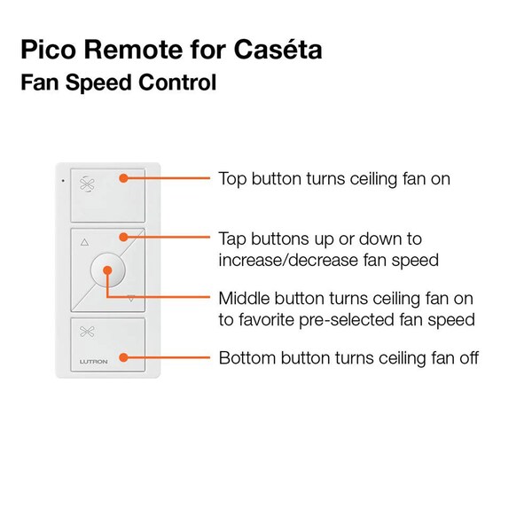Control Remoto Inteligente para Ventilador Lutron Pico Blanco 1 pieza - PJ2-3BRL-WHF01R