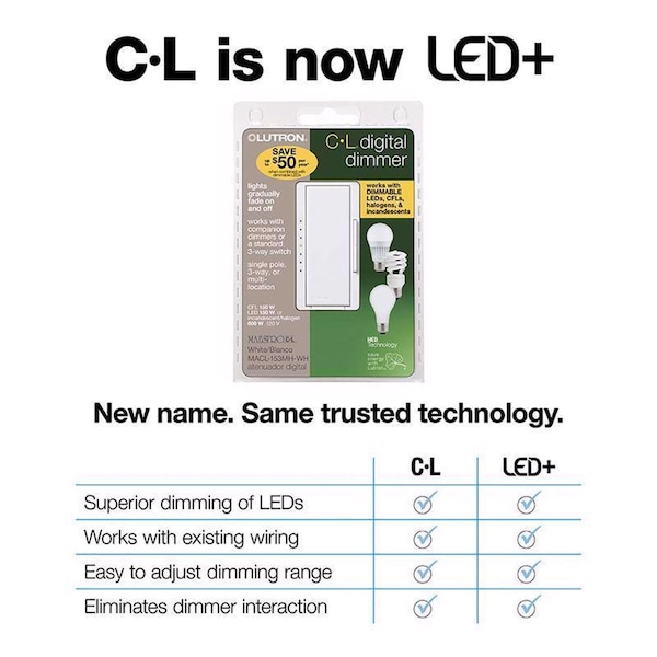 Interruptor atenuador de 3 vías blanco de 150 W Mastro Duo Lutron Maestro 1 pk - MACL-153M-RHW-W