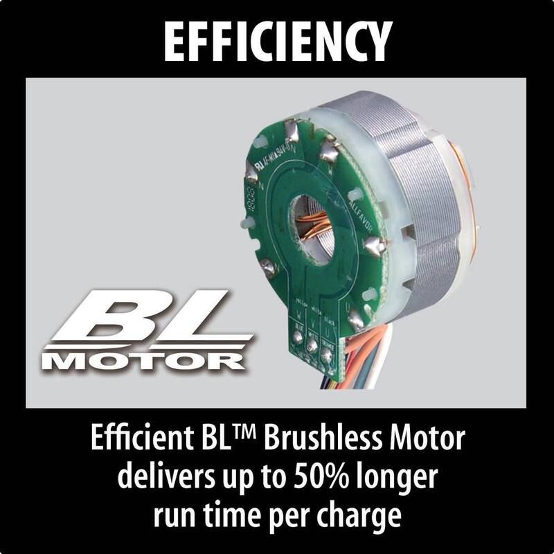 Martillo perforador rotativo inalámbrico sin escobillas SDS-Plus de 1 pulg. Makita 18V LXT Li-Ion con accesorio de aspiradora HEPA (2) baterías 5.0Ah - XRH011TX.