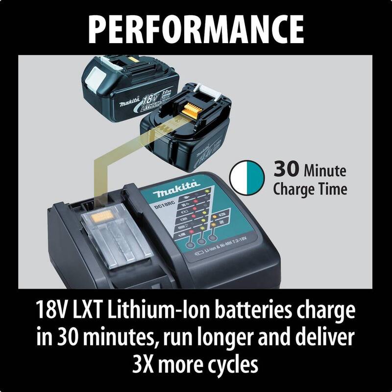 Martillo perforador rotativo inalámbrico sin escobillas SDS-Plus de 1 pulg. Makita 18V LXT Li-Ion con accesorio de aspiradora HEPA (2) baterías 5.0Ah - XRH011TX.